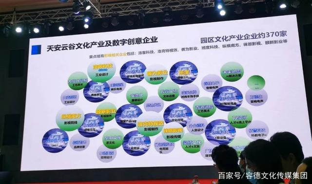 容德钟烨受邀出席天安云谷数字创意影视产业沙龙并做主题分享，聚焦数字文化创意软件开发