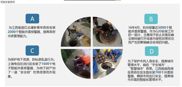 AI+软件开发对数字文化创意领域企业数字化建设成本的影响分析